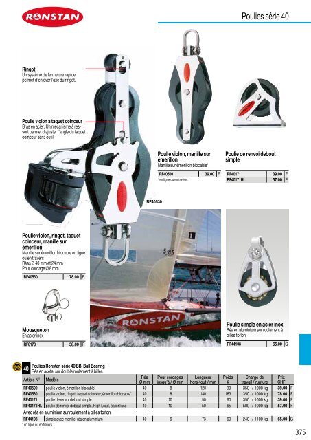 Catalogue nautiques Bucher + Walt 2018 FR