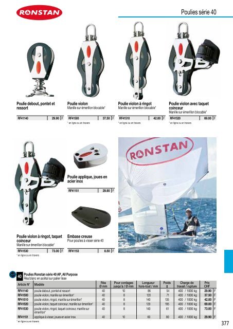 Catalogue nautiques Bucher + Walt 2018 FR