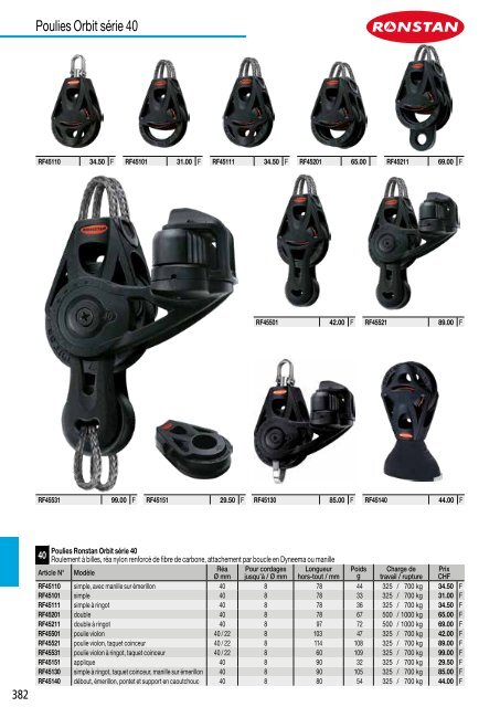 Catalogue nautiques Bucher + Walt 2018 FR