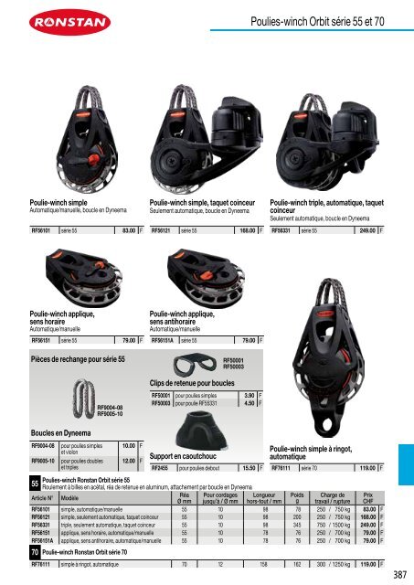 Catalogue nautiques Bucher + Walt 2018 FR