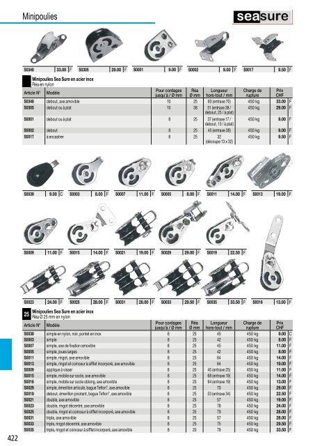 Catalogue nautiques Bucher + Walt 2018 FR