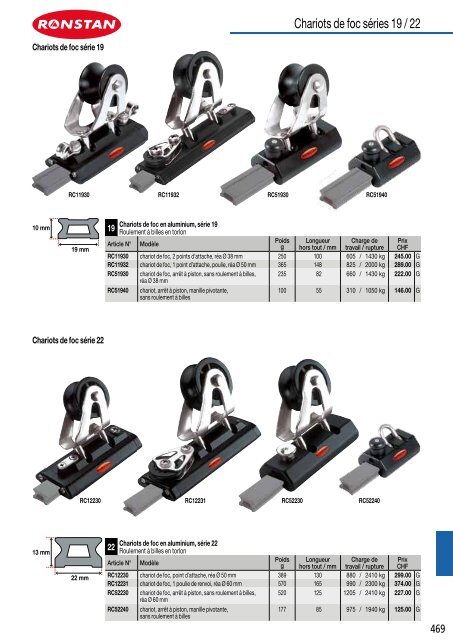 Catalogue nautiques Bucher + Walt 2018 FR