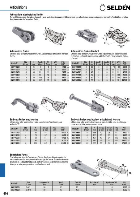 Catalogue nautiques Bucher + Walt 2018 FR