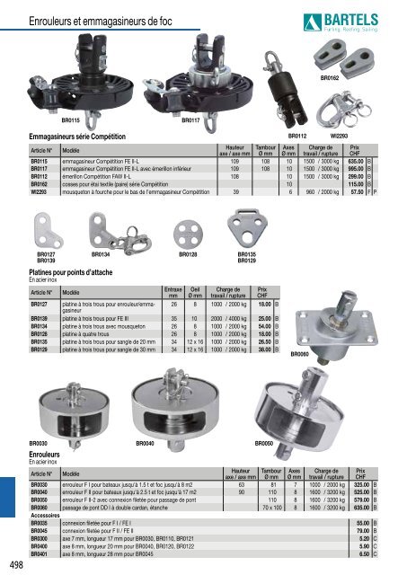 Catalogue nautiques Bucher + Walt 2018 FR