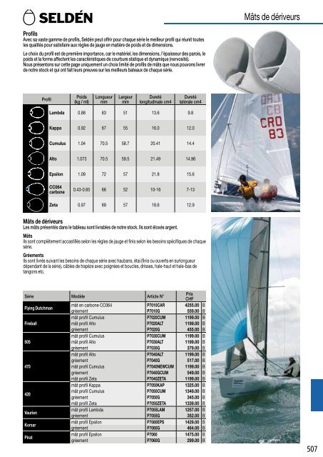 Catalogue nautiques Bucher + Walt 2018 FR