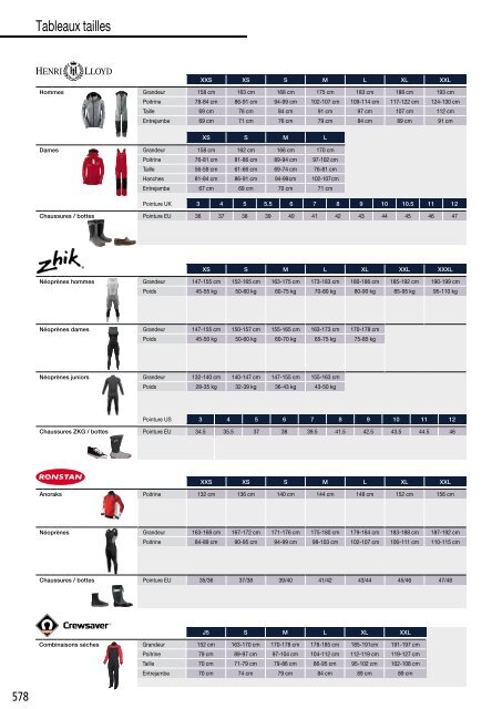 Catalogue nautiques Bucher + Walt 2018 FR