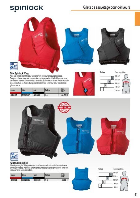 Catalogue nautiques Bucher + Walt 2018 FR