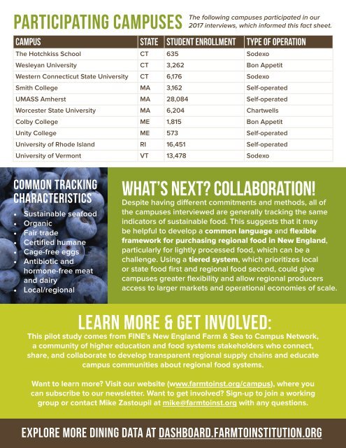 Campus Tracking Infographic V3