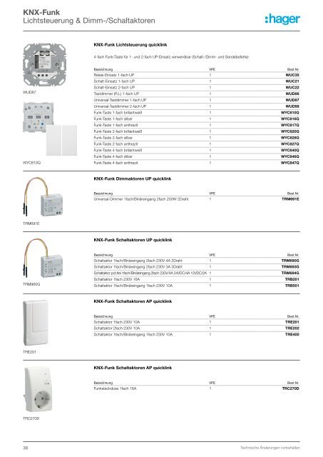 easy_Smart Home leicht gemacht