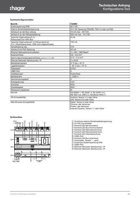 easy_Smart Home leicht gemacht