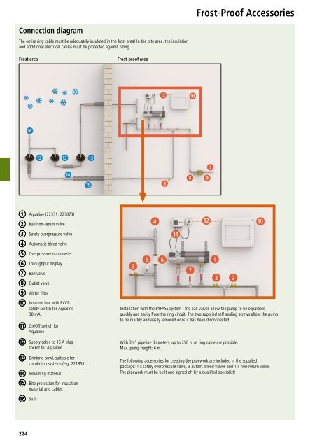 Agrodieren.be agricultural equipment and yard catalog 2018