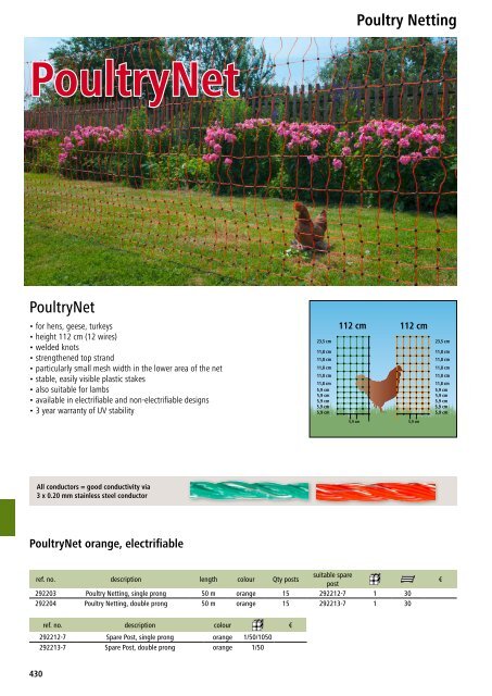 Agrodieren.be agricultural equipment and yard catalog 2018