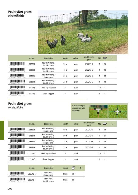 Agrodieren pet supplies and hobby breeding catalog 2018