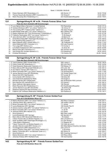 Ergebnisübersicht: 2008 Herford-Bexter Hof,PLS 08.-10 ...