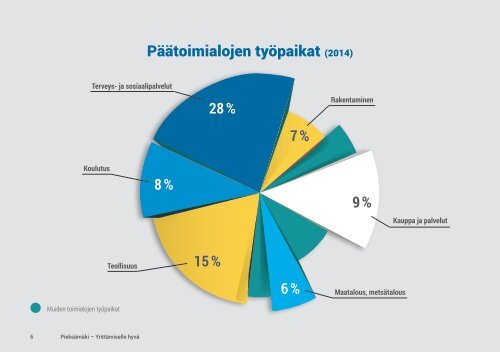 Paras-paikka-yrittaa-2.6.2017