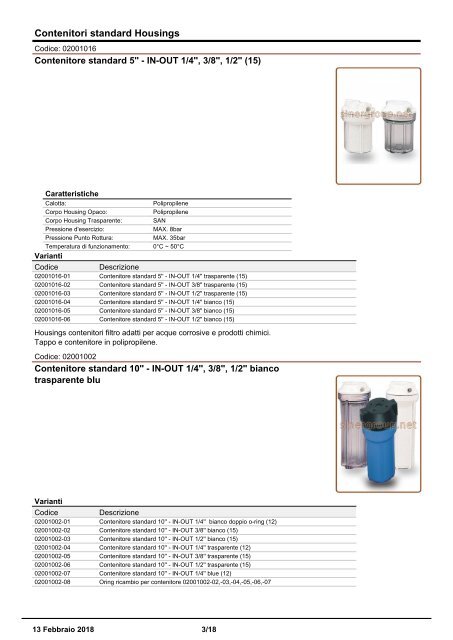 Contenitori Housings Filtro catalogo