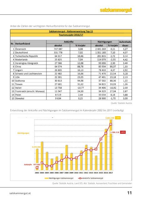 Jahresbericht-2017-Web-einzel