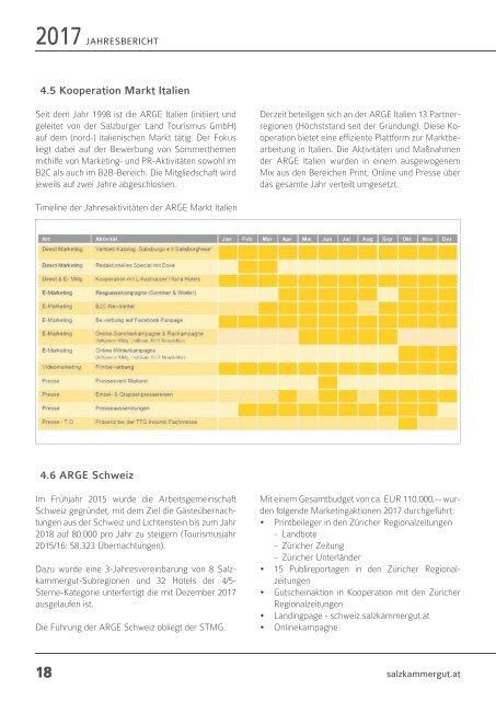 Jahresbericht 2017