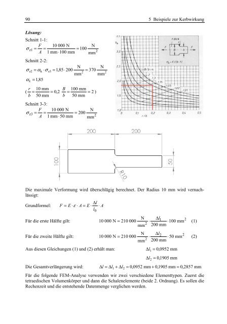 Grundlagen FEM mit Solidworks Berechnung Verstehen und anwenden