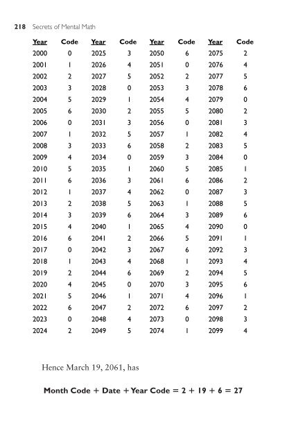 secrets-of-mental-math-malestrom