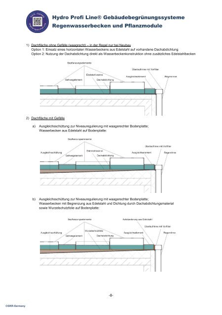 Hydro Profi Line Systemkatalog 2018/2019