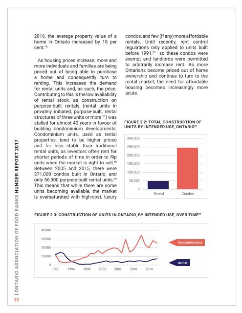 Hunger Report 2017: The Rising Cost of Housing and its Impact on Hunger in Ontario 