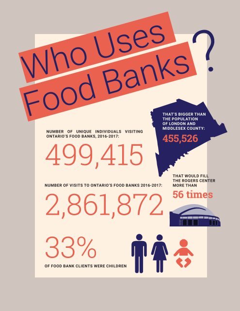 Hunger Report 2017: The Rising Cost of Housing and its Impact on Hunger in Ontario 