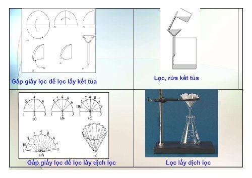 BÀI GIẢNG HÓA PHÂN TÍCH TS. GVC. HOÀNG THỊ HUỆ AN