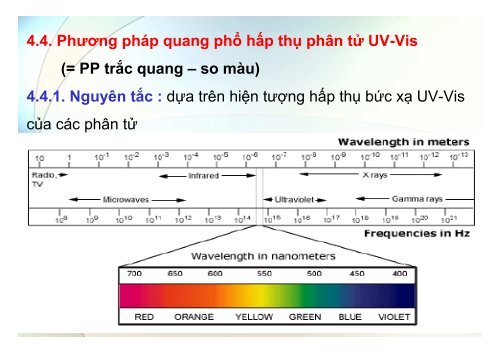 BÀI GIẢNG HÓA PHÂN TÍCH TS. GVC. HOÀNG THỊ HUỆ AN