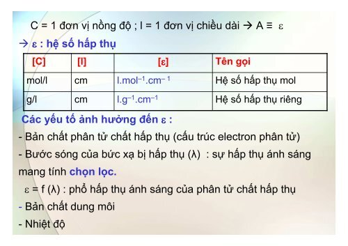 BÀI GIẢNG HÓA PHÂN TÍCH TS. GVC. HOÀNG THỊ HUỆ AN