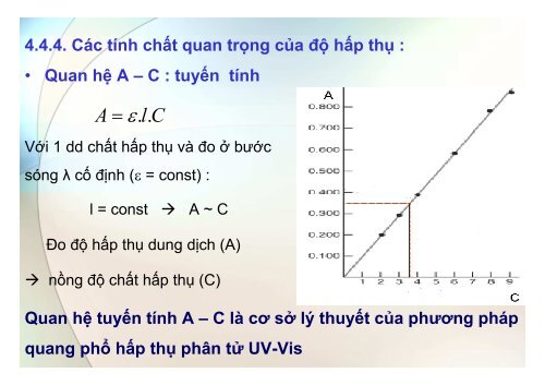 BÀI GIẢNG HÓA PHÂN TÍCH TS. GVC. HOÀNG THỊ HUỆ AN