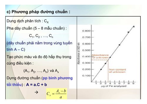 BÀI GIẢNG HÓA PHÂN TÍCH TS. GVC. HOÀNG THỊ HUỆ AN