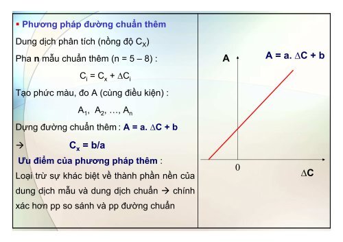 BÀI GIẢNG HÓA PHÂN TÍCH TS. GVC. HOÀNG THỊ HUỆ AN