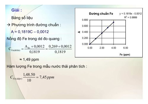 BÀI GIẢNG HÓA PHÂN TÍCH TS. GVC. HOÀNG THỊ HUỆ AN