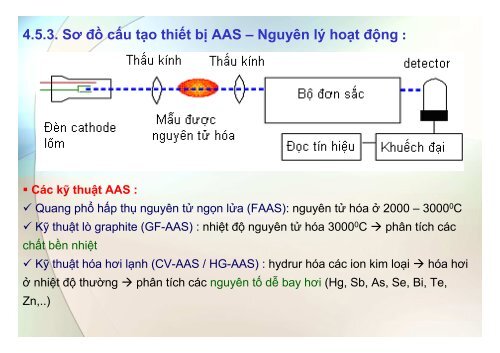 BÀI GIẢNG HÓA PHÂN TÍCH TS. GVC. HOÀNG THỊ HUỆ AN