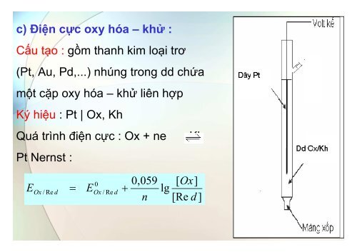 BÀI GIẢNG HÓA PHÂN TÍCH TS. GVC. HOÀNG THỊ HUỆ AN