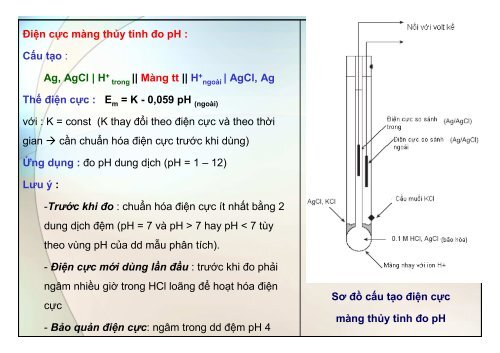 BÀI GIẢNG HÓA PHÂN TÍCH TS. GVC. HOÀNG THỊ HUỆ AN