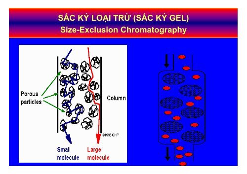 BÀI GIẢNG HÓA PHÂN TÍCH TS. GVC. HOÀNG THỊ HUỆ AN