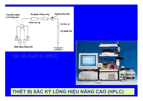 BÀI GIẢNG HÓA PHÂN TÍCH TS. GVC. HOÀNG THỊ HUỆ AN