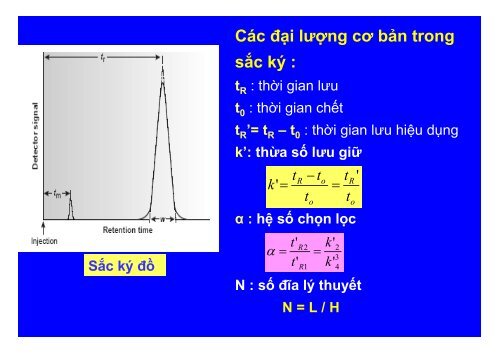 BÀI GIẢNG HÓA PHÂN TÍCH TS. GVC. HOÀNG THỊ HUỆ AN