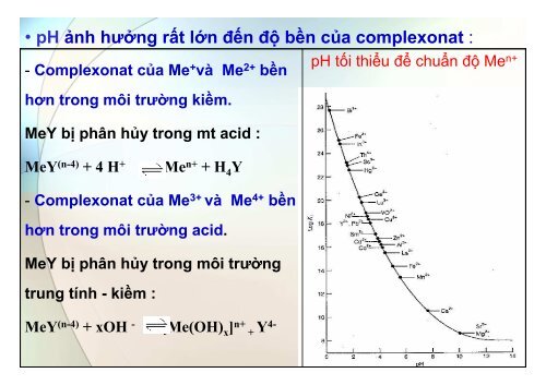 BÀI GIẢNG HÓA PHÂN TÍCH TS. GVC. HOÀNG THỊ HUỆ AN