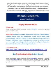 Biopsy Devices Market Global Forecast
