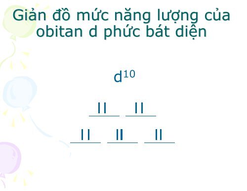 HÓA HỌC PHỨC CHẤT (NÂNG CAO)