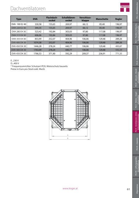 Preisliste 2018 TROGES