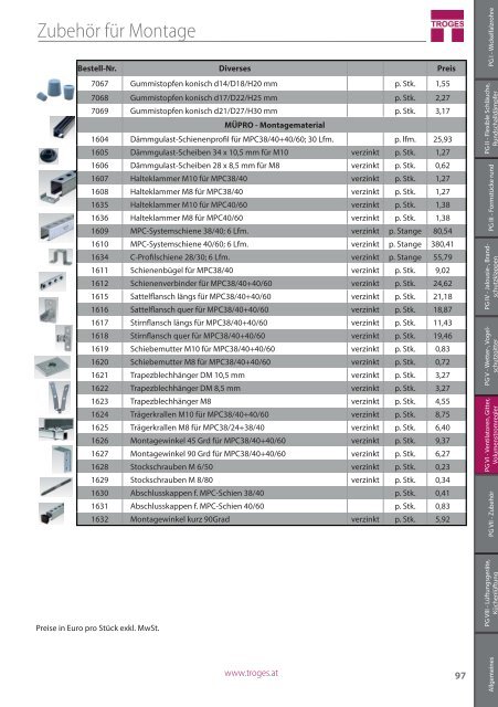 Preisliste 2018 TROGES