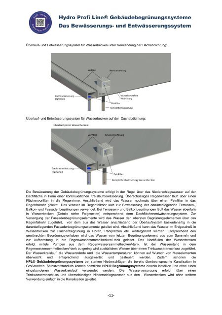 Hydro Profi Line Systemkatalog 2018 2019