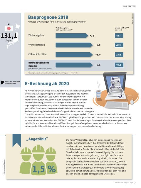 Mittelstandsmagazin 01-2018