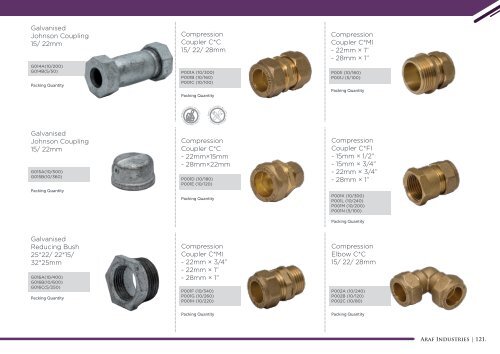 2018 Catalogue updated