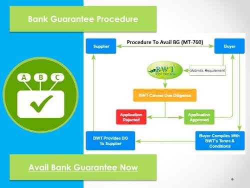 Bank Guarantee MT 760