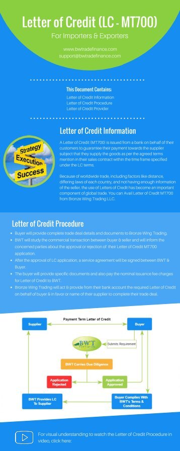 Letter of Credit (LC - MT700) 